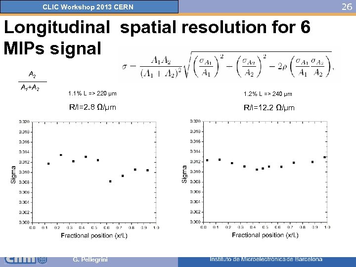 26 CLIC Workshop 2013 CERN Longitudinal spatial resolution for 6 MIPs signal A 2