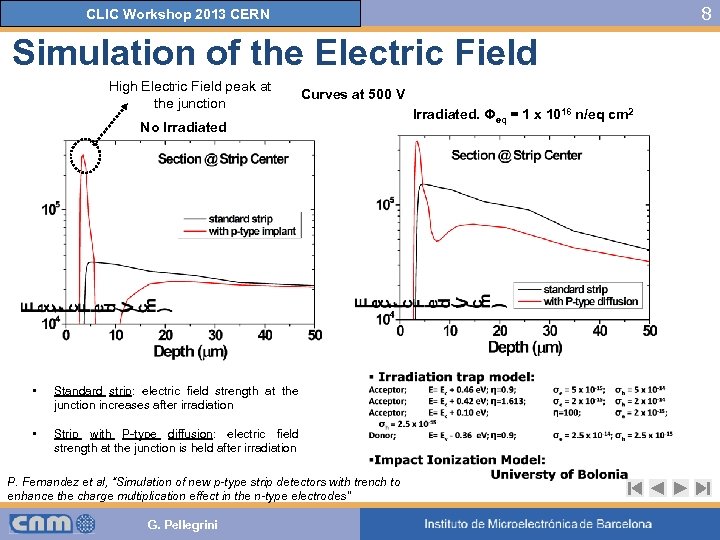 8 CLIC Workshop 2013 CERN Simulation of the Electric Field High Electric Field peak