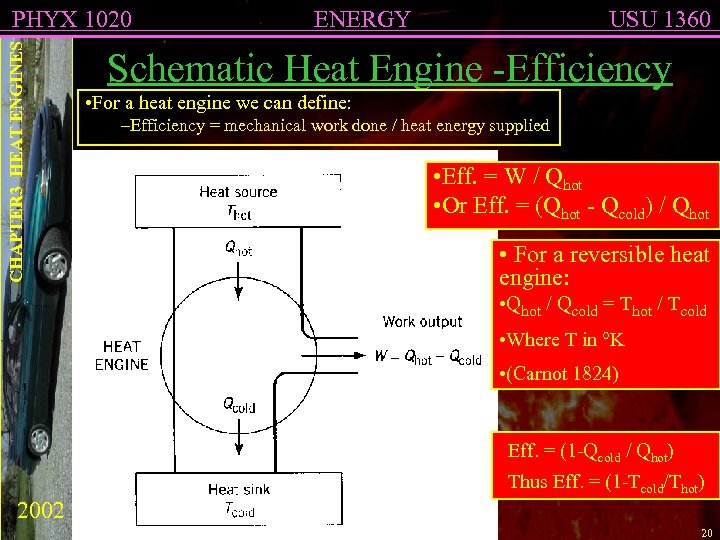 CHAPTER 3 HEAT ENGINES PHYX 1020 ENERGY USU 1360 Schematic Heat Engine -Efficiency •