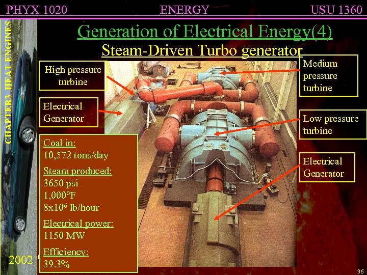 CHAPTER 3 HEAT ENGINES PHYX 1020 ENERGY USU 1360 Generation of Electrical Energy(4) Steam-Driven