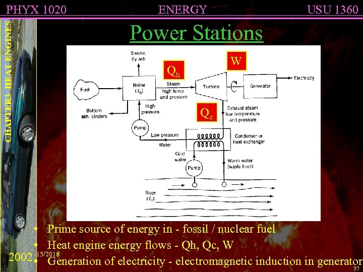 CHAPTER 3 HEAT ENGINES PHYX 1020 ENERGY USU 1360 Power Stations W Qh Qc