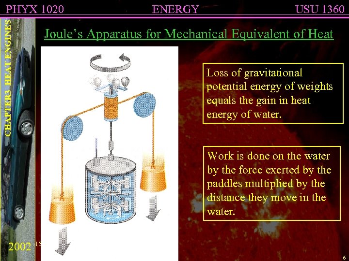 CHAPTER 3 HEAT ENGINES PHYX 1020 ENERGY USU 1360 Joule’s Apparatus for Mechanical Equivalent