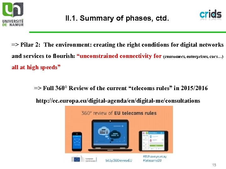 II. 1. Summary of phases, ctd. => Pilar 2: The environment: creating the right