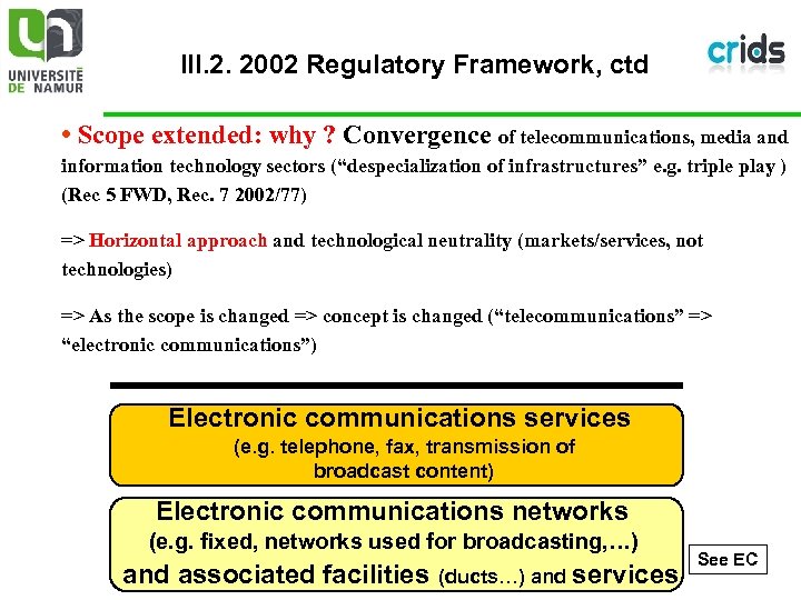 III. 2. 2002 Regulatory Framework, ctd • Scope extended: why ? Convergence of telecommunications,
