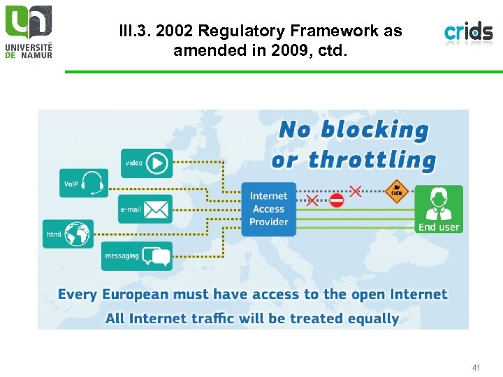 III. 3. 2002 Regulatory Framework as amended in 2009, ctd. 41 