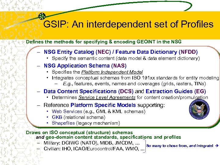 GSIP: An interdependent set of Profiles Defines the methods for specifying & encoding GEOINT