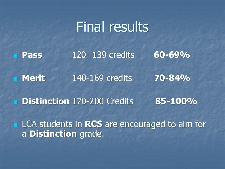 Final results n Pass 120 - 139 credits 60 -69% n Merit 140 -169