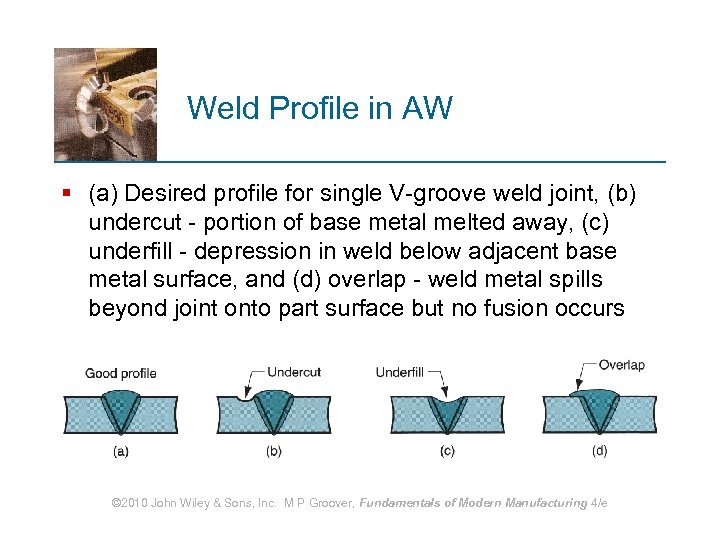 Weld Profile in AW § (a) Desired profile for single V-groove weld joint, (b)