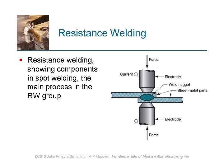 Resistance Welding § Resistance welding, showing components in spot welding, the main process in