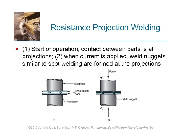 Resistance Projection Welding § (1) Start of operation, contact between parts is at projections;