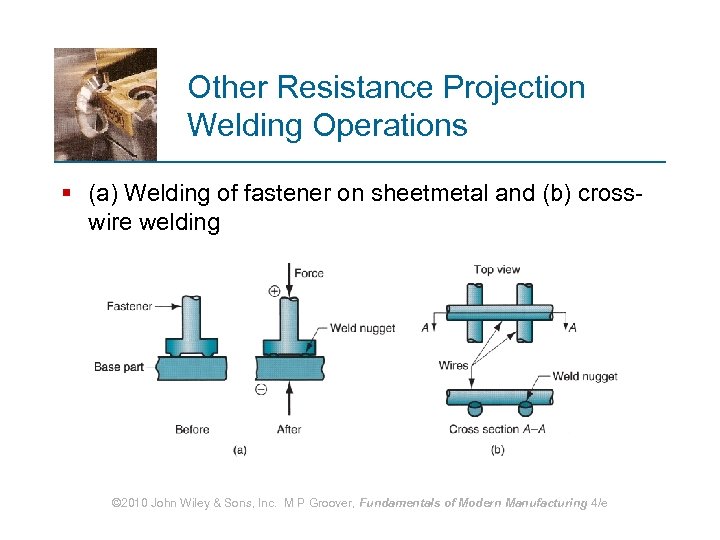 Other Resistance Projection Welding Operations § (a) Welding of fastener on sheetmetal and (b)