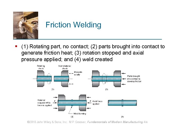 Friction Welding § (1) Rotating part, no contact; (2) parts brought into contact to