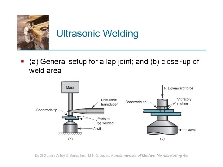 Ultrasonic Welding § (a) General setup for a lap joint; and (b) close‑up of