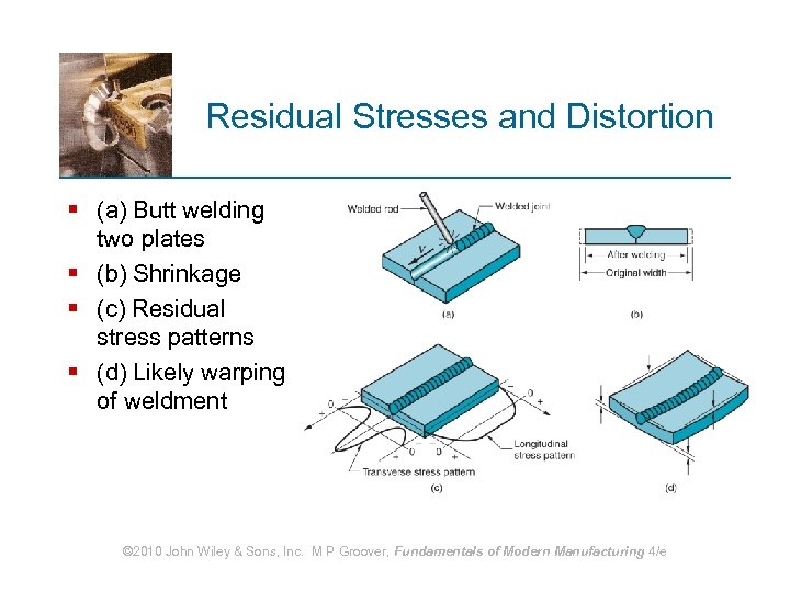 Residual Stresses and Distortion § (a) Butt welding two plates § (b) Shrinkage §