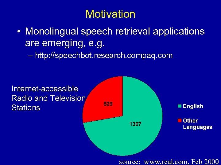 Motivation • Monolingual speech retrieval applications are emerging, e. g. – http: //speechbot. research.