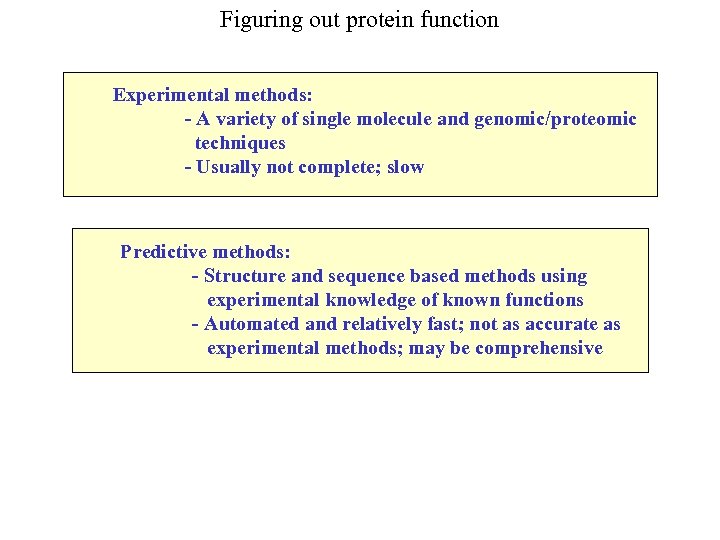 Figuring out protein function Experimental methods: - A variety of single molecule and genomic/proteomic