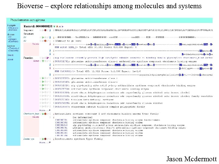 Bioverse – explore relationships among molecules and systems Jason Mcdermott 