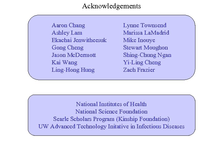 Acknowledgements Aaron Chang Ashley Lam Ekachai Jenwitheesuk Gong Cheng Jason Mc. Dermott Kai Wang