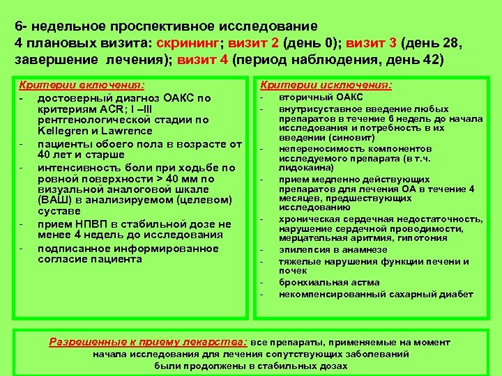 6 - недельное проспективное исследование 4 плановых визита: скрининг; визит 2 (день 0); визит
