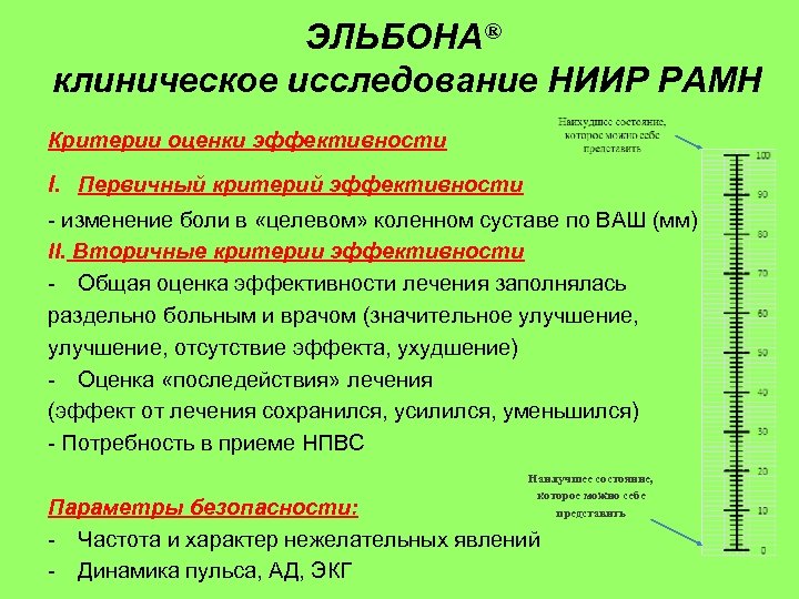 ЭЛЬБОНА® клиническое исследование НИИР РАМН Критерии оценки эффективности I. Первичный критерий эффективности - изменение