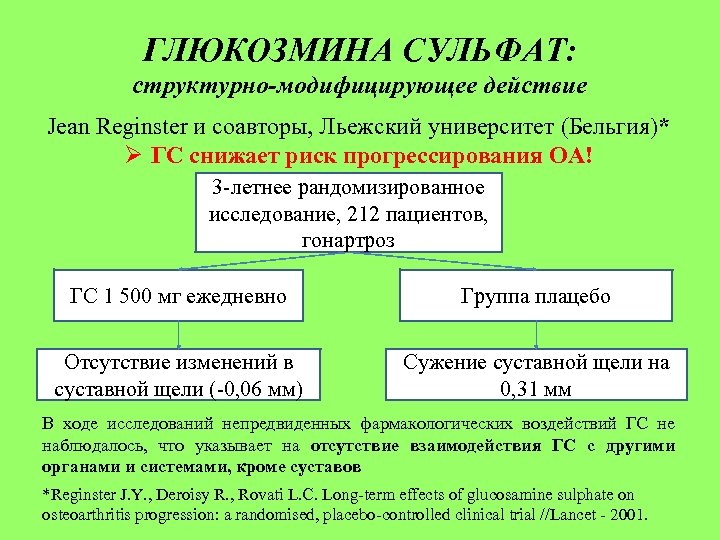 ГЛЮКОЗМИНА СУЛЬФАТ: структурно-модифицирующее действие Jean Reginster и соавторы, Льежский университет (Бельгия)* Ø ГС снижает