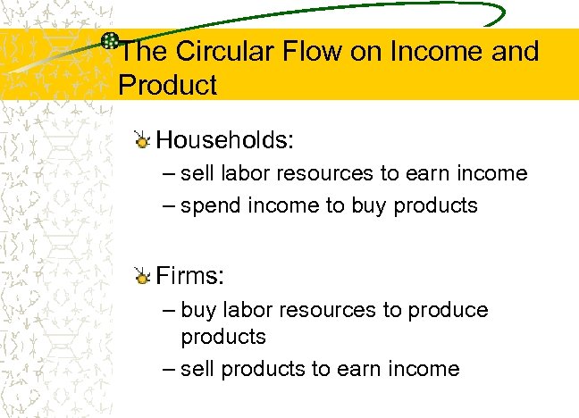 The Circular Flow on Income and Product Households: – sell labor resources to earn