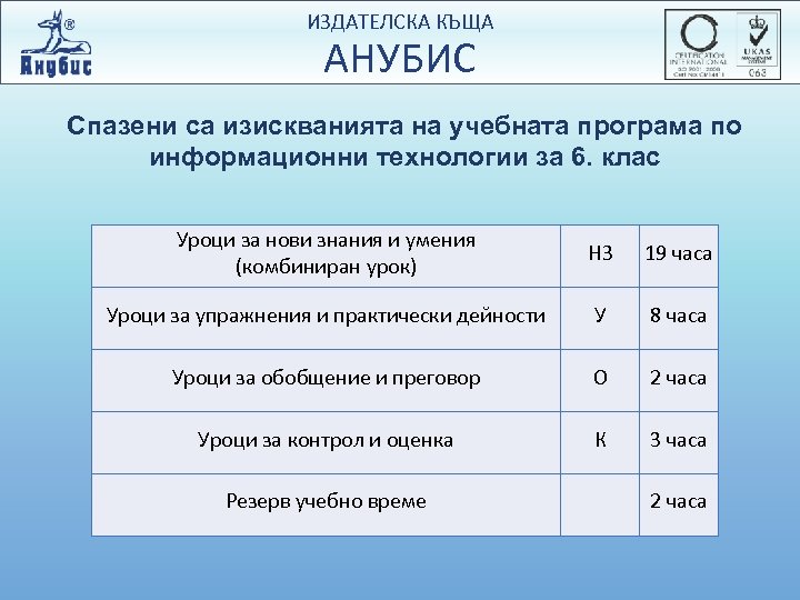 ИЗДАТЕЛСКА КЪЩА АНУБИС Спазени са изискванията на учебната програма по информационни технологии за 6.