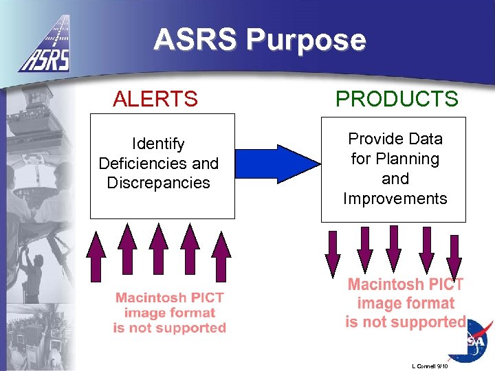 ASRS Purpose ALERTS PRODUCTS Identify Deficiencies and Discrepancies Provide Data for Planning and Improvements