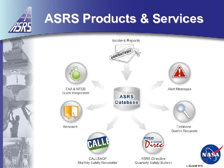 ASRS Products & Services L Connell 9/10 