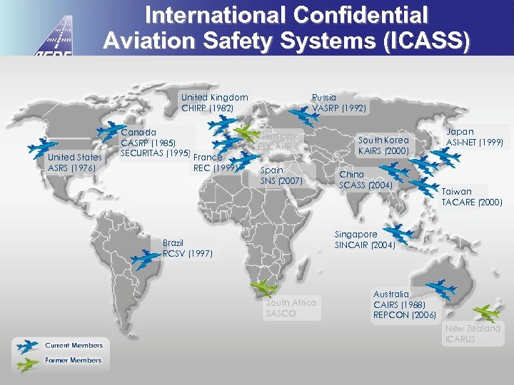 International Confidential Aviation Safety Systems (ICASS) United Kingdom CHIRP (1982) United States ASRS (1976)