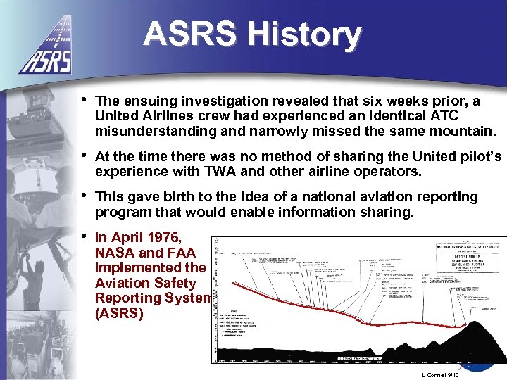 ASRS History • The ensuing investigation revealed that six weeks prior, a United Airlines