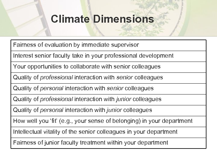 Climate Dimensions Fairness of evaluation by immediate supervisor Interest senior faculty take in your