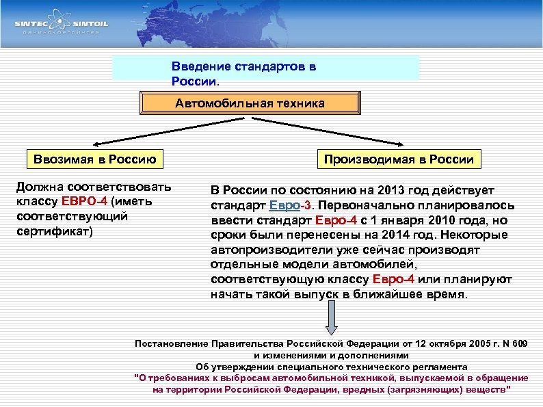 Введение стандартов в России. Автомобильная техника Ввозимая в Россию Должна соответствовать классу ЕВРО-4 (иметь