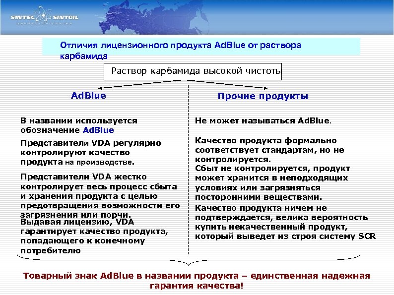 Отличия лицензионного продукта Ad. Blue от раствора карбамида Раствор карбамида высокой чистоты Ad. Blue