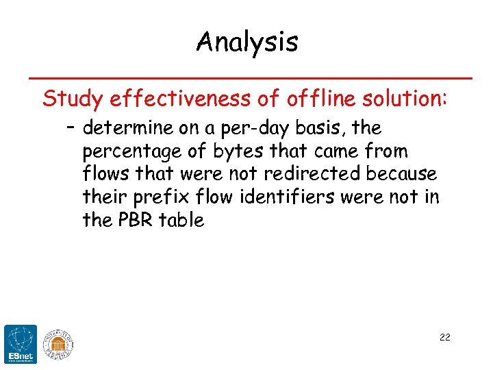Analysis Study effectiveness of offline solution: – determine on a per-day basis, the percentage