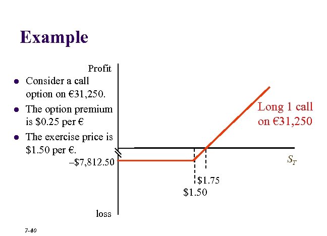 Example Profit l l l Consider a call option on € 31, 250. The
