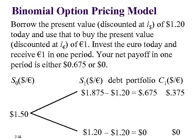 Binomial Option Pricing Model Borrow the present value (discounted at i$) of $1. 20