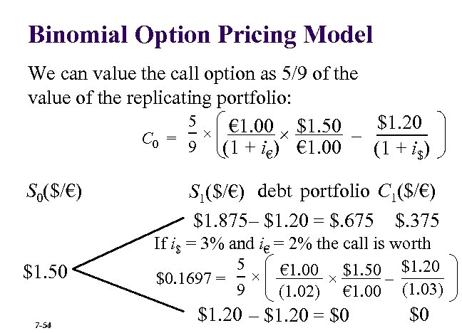 Binomial Option Pricing Model We can value the call option as 5/9 of the