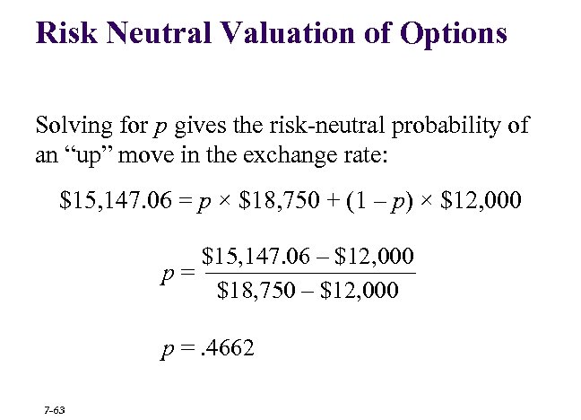 Risk Neutral Valuation of Options Solving for p gives the risk-neutral probability of an