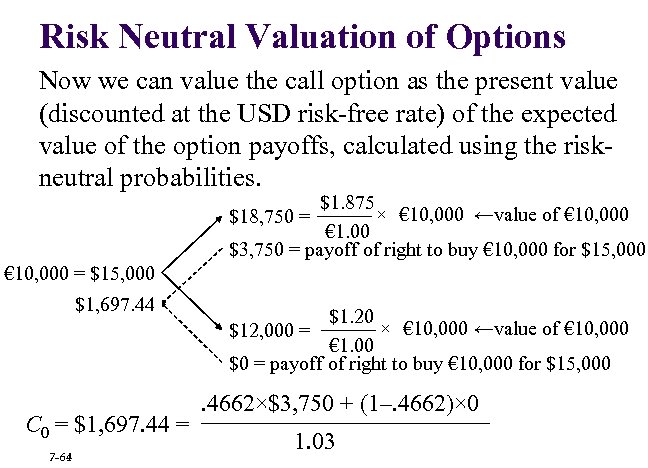 Risk Neutral Valuation of Options Now we can value the call option as the