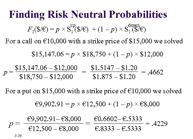 Finding Risk Neutral Probabilities up down F 1($/€) = p × S 1 ($/€)