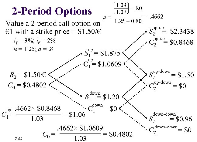 1. 03 –. 80 1. 02 =. 4662 p = 1. 25 – 0.