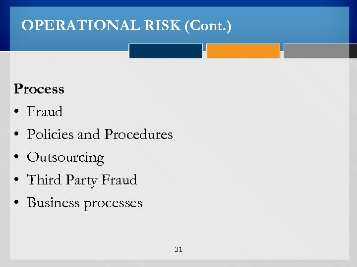 OPERATIONAL RISK (Cont. ) Process • Fraud • Policies and Procedures • Outsourcing •