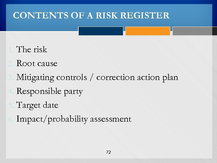 CONTENTS OF A RISK REGISTER 1. The risk 2. Root cause 3. Mitigating controls