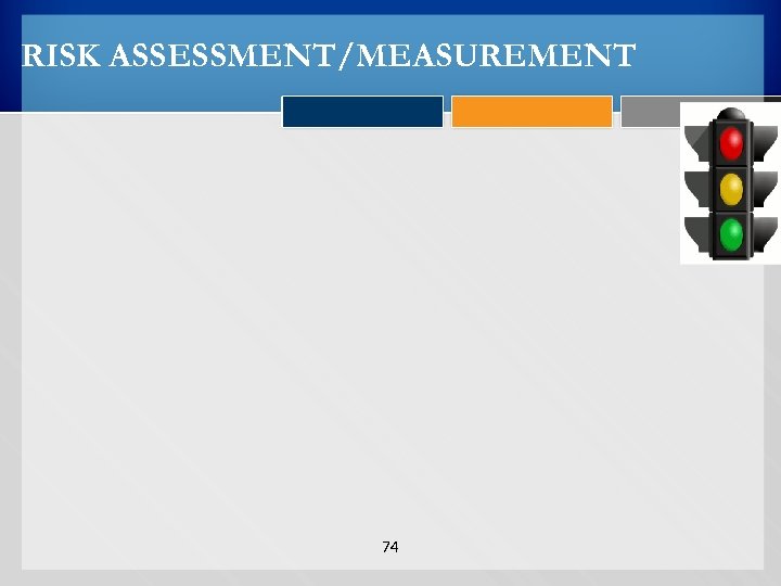 RISK ASSESSMENT/MEASUREMENT 74 