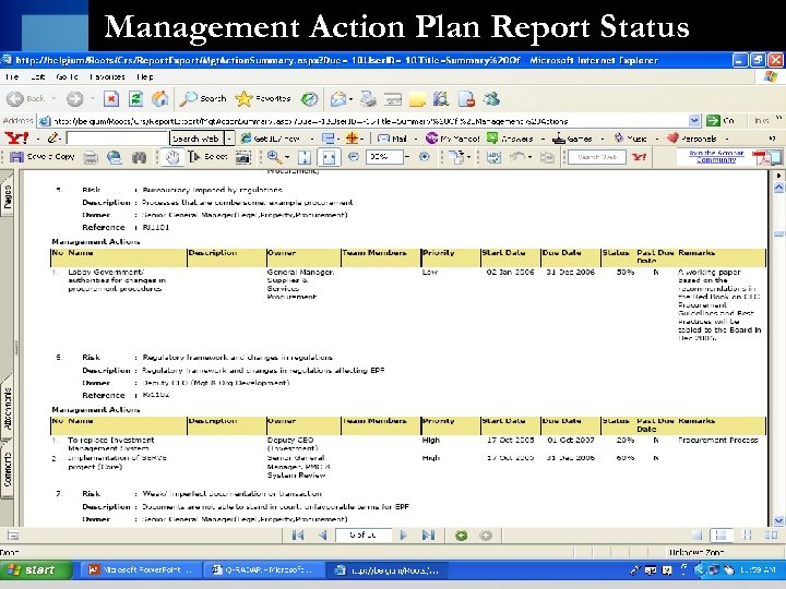 Management Action Plan Report Status 