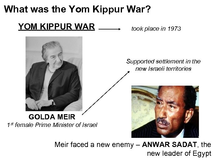 What was the Yom Kippur War? YOM KIPPUR WAR took place in 1973 Supported