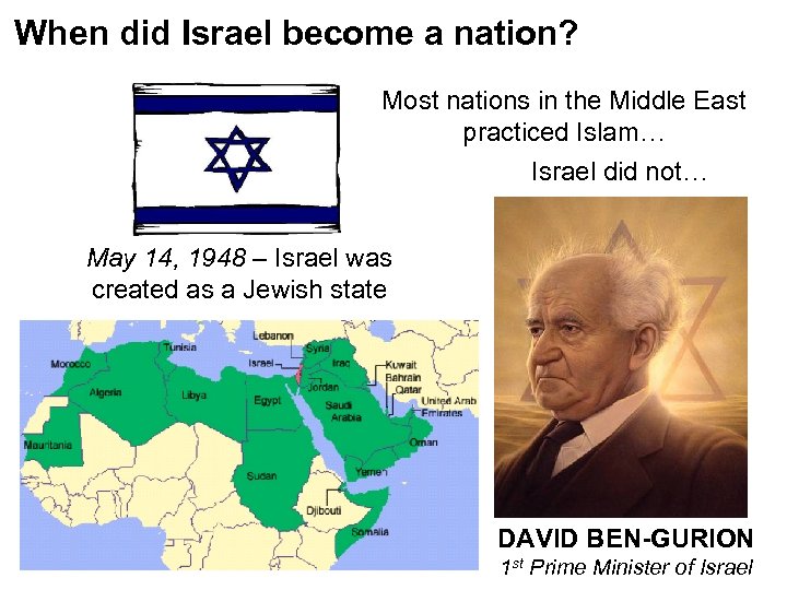 When did Israel become a nation? Most nations in the Middle East practiced Islam…