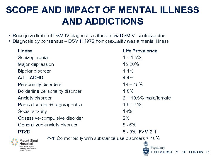 SCOPE AND IMPACT OF MENTAL ILLNESS AND ADDICTIONS • Recognize limits of DSM IV