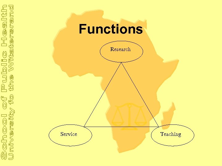 Functions Research Service Teaching 